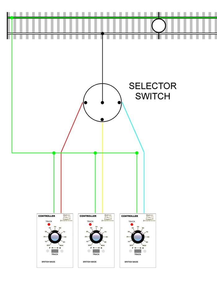 Building a Cab Control Panel - guidance required - Electrics (non-DCC ...